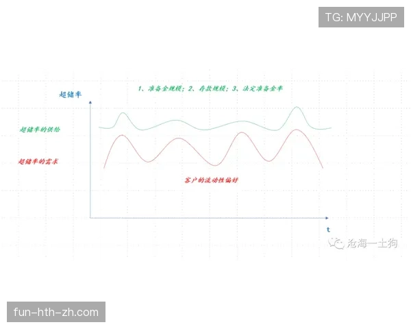 弗拉霍维奇效率波动的成因解析：状态起伏背后的战术适配与角色限制