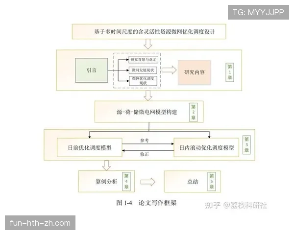 布斯克茨与皮尔洛：单点调度模式差异及其对体系依赖的集中化影响