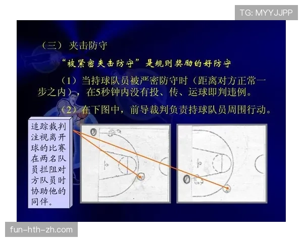 篮球规则解析：非法用手防守的判定与处罚