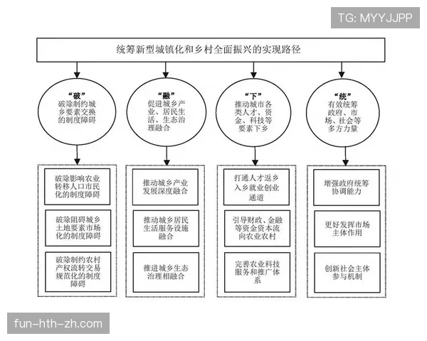 B费与吉马良斯中场策动风格分化：组织逻辑与推进效率的对比分析