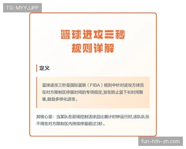 详解篮球“挑战判罚规则”：了解其核心规定与适用场景